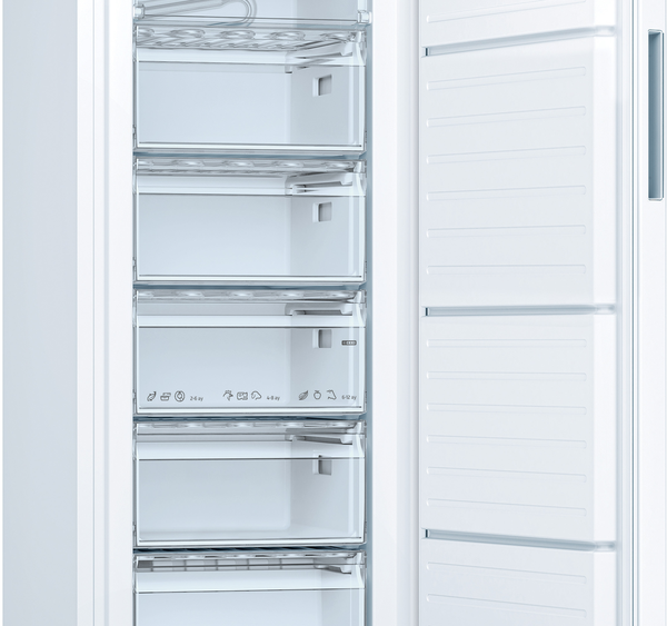 Kombi Çeyiz Paketi 1